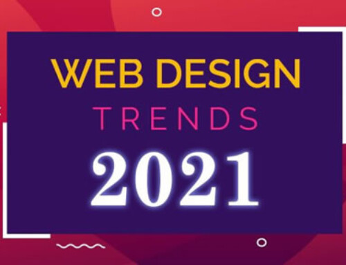 Website Trends in 2021